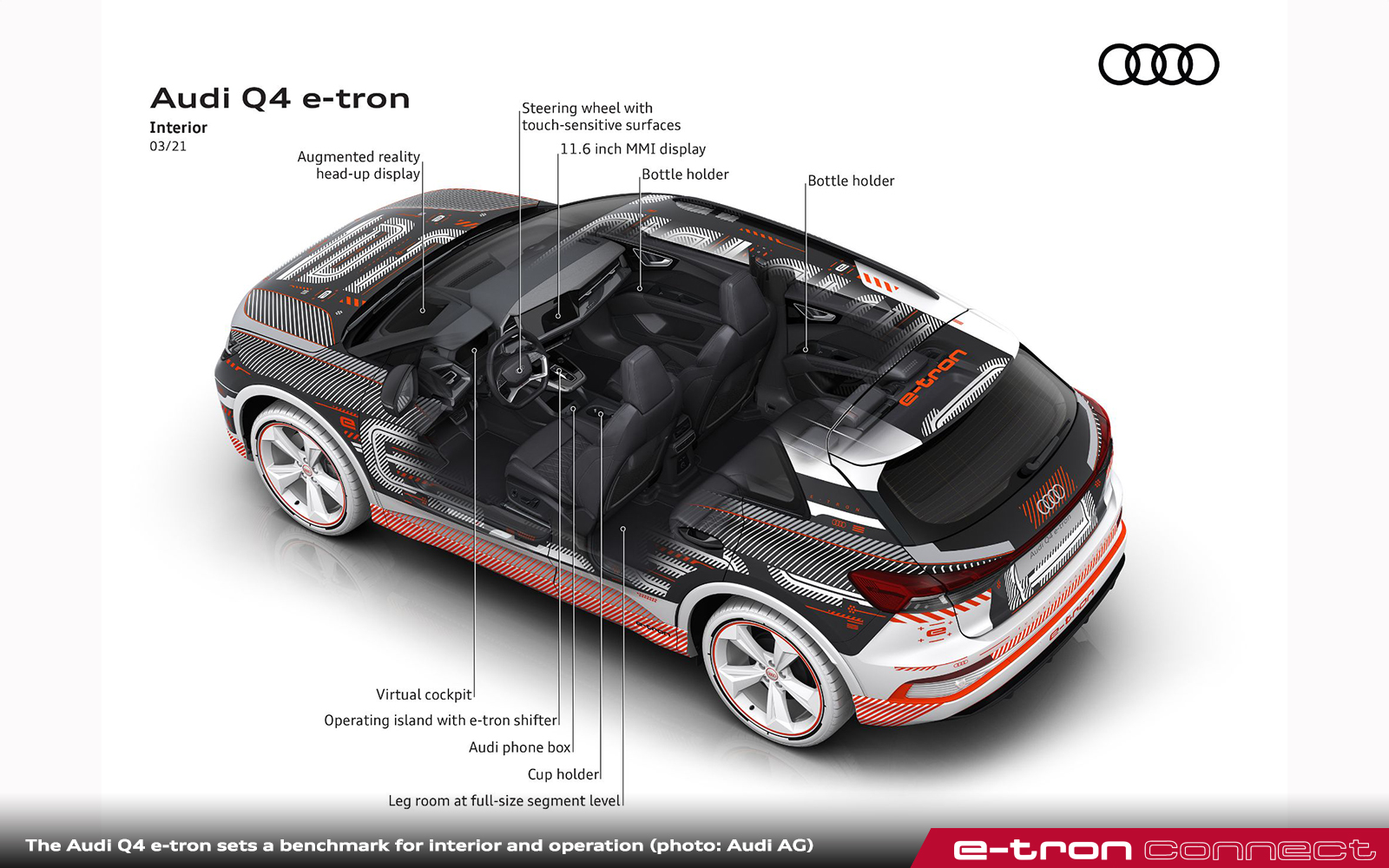 A new dimension of e-mobility: the Audi Q4 e-tron sets a benchmark for  interior and operation > Audi News > Audi St. Maarten
