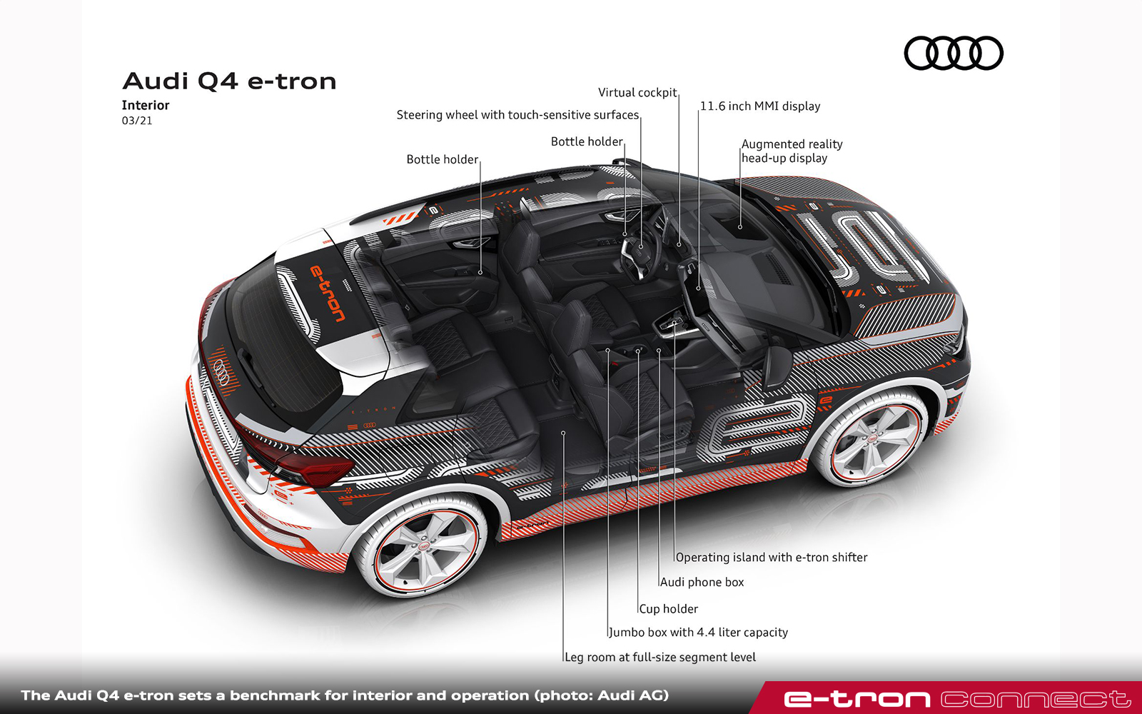 A new dimension of e-mobility: the Audi Q4 e-tron sets a benchmark