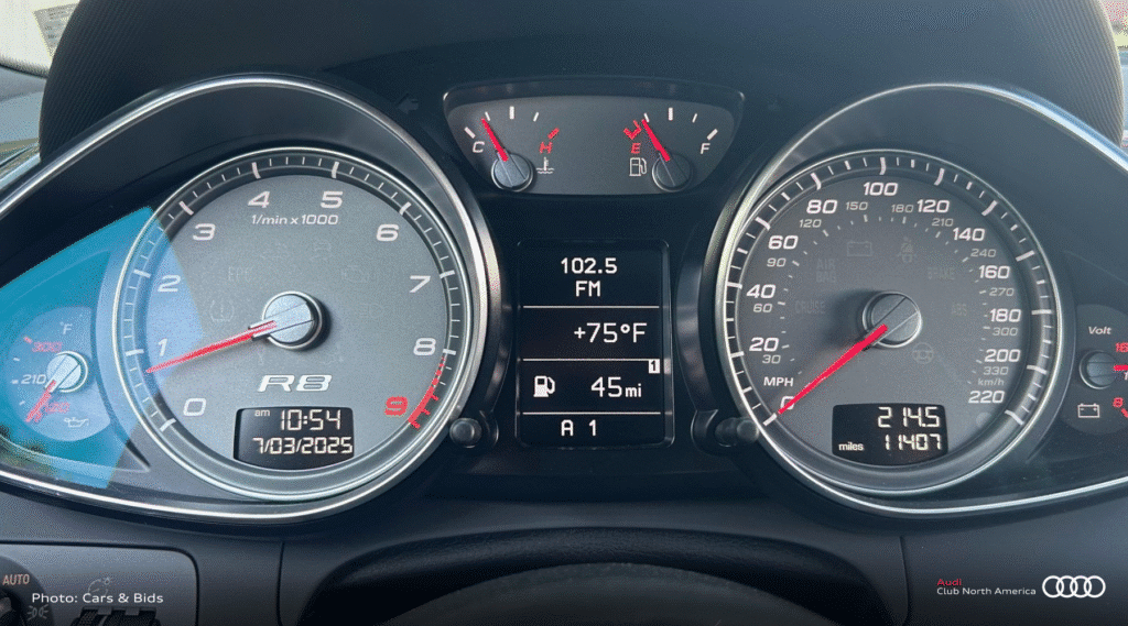 ACNA Watermark gauges