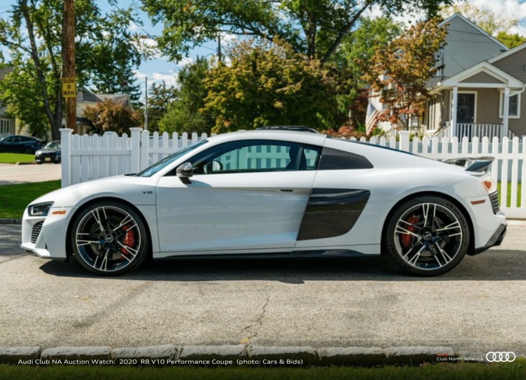 cb 2020 R8cpsg 3wc